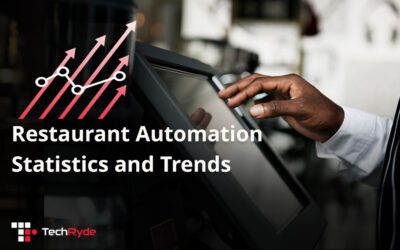 Restaurant Automation Statistics and Trends