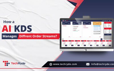 How an AI KDS Manages Different Order Streams?