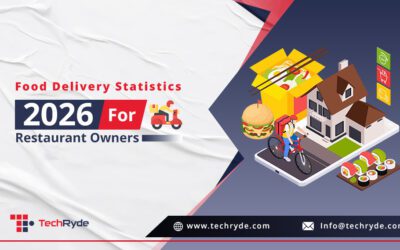 Food Delivery Statistics (2026) For Restaurant Owners 